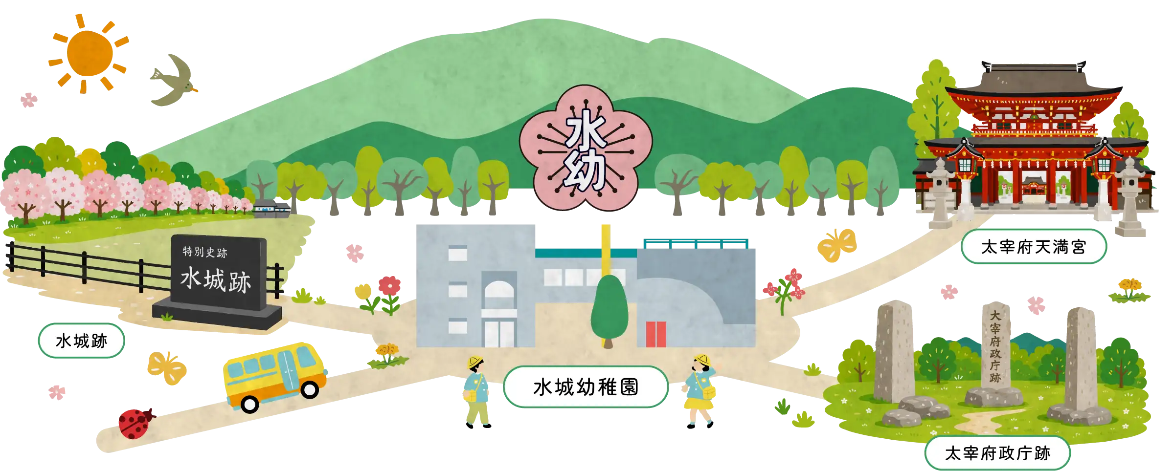 周辺地域